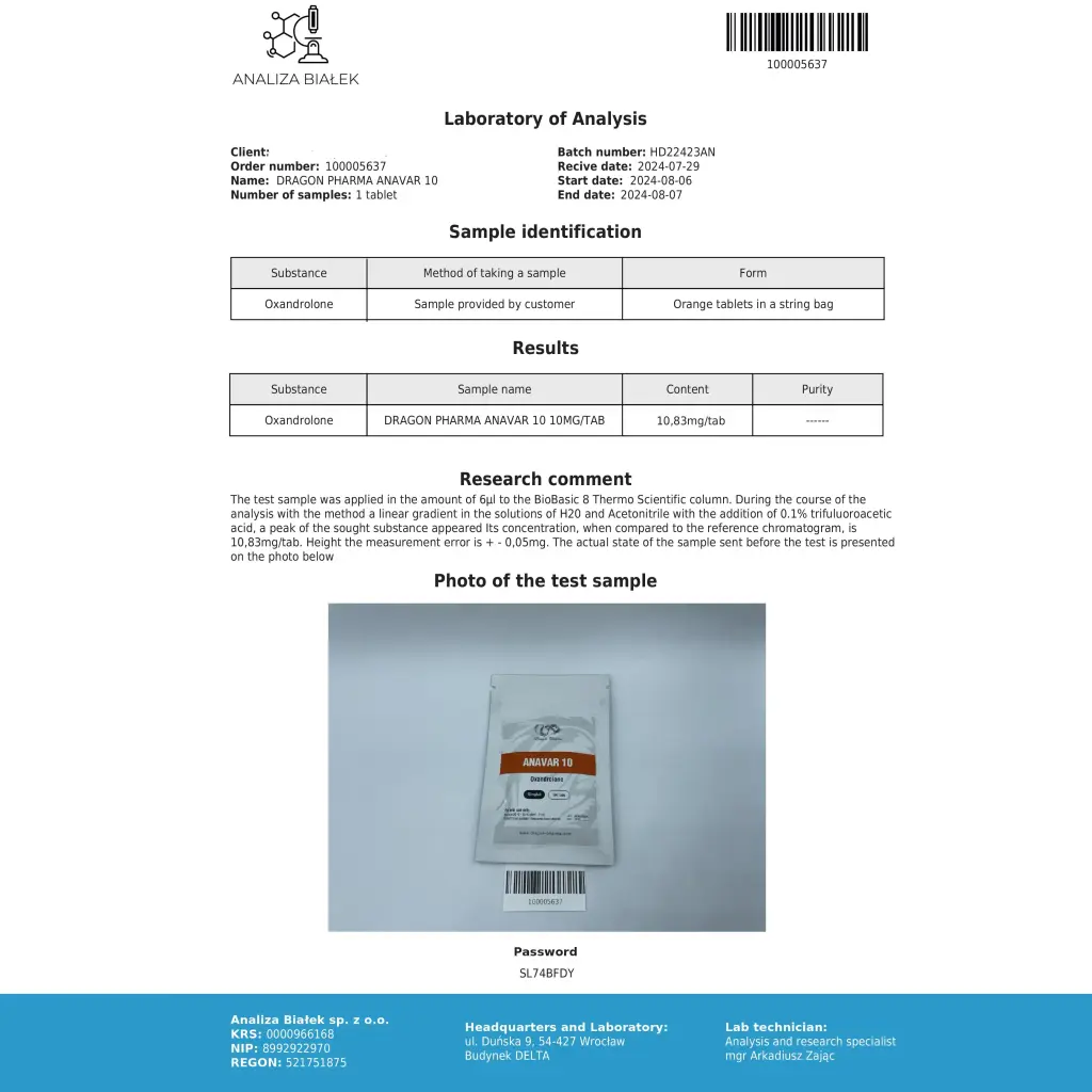 Anavar 10mg for sale