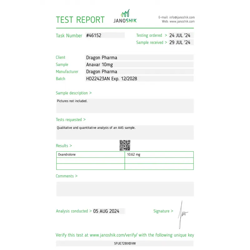 Anavar 10mg Lab Test July 2024