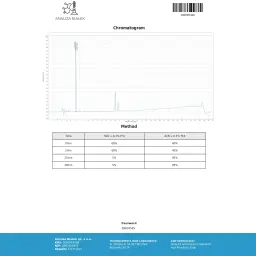 Arimidex for sale
