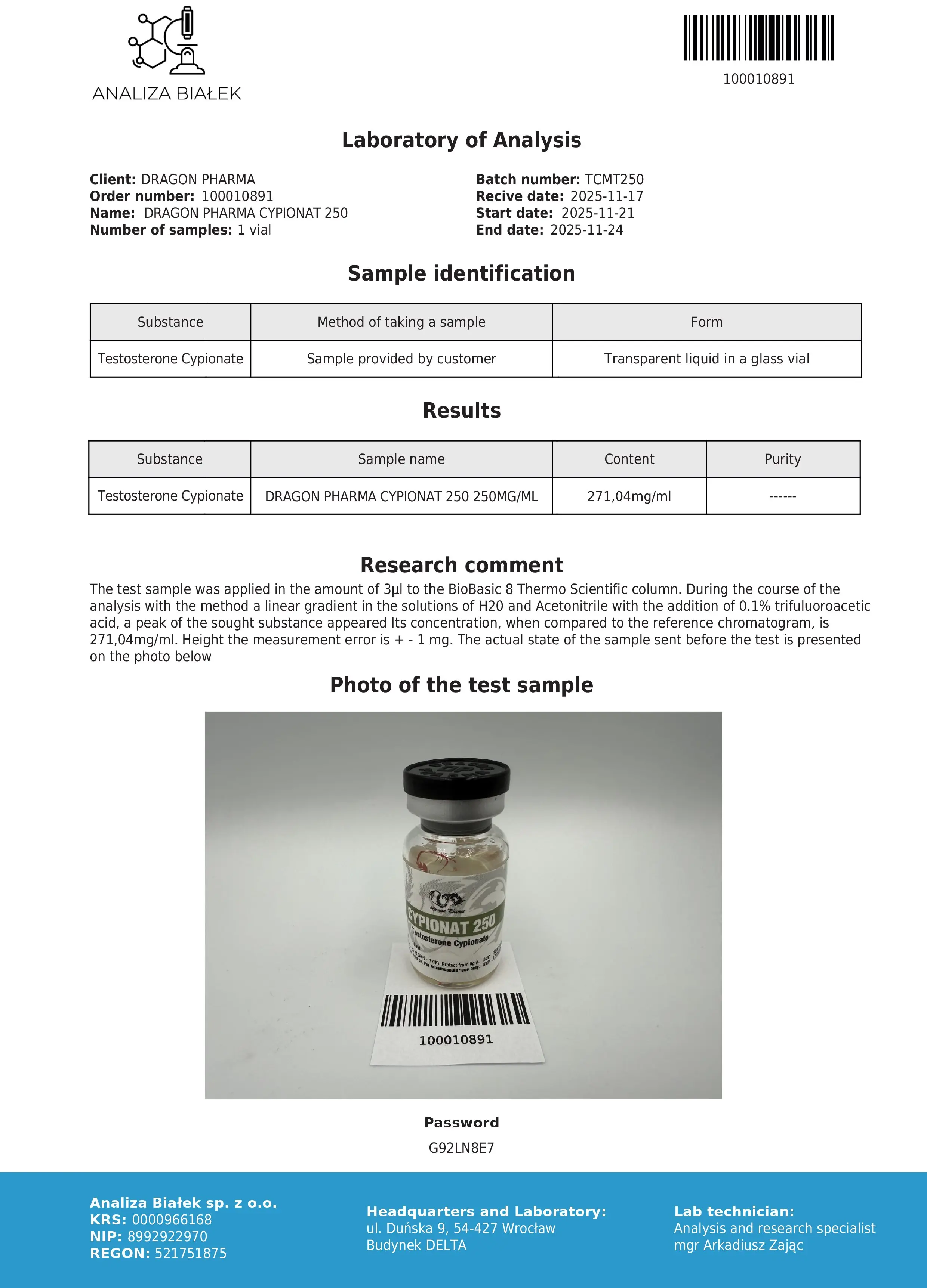 Cypionate Lab Test Nov 2025