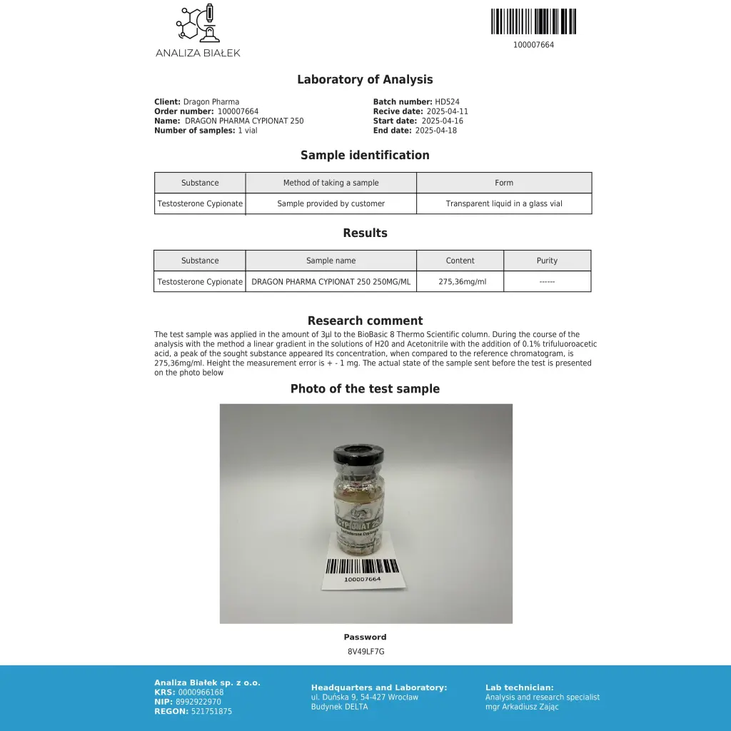 Cypionat 250 for sale