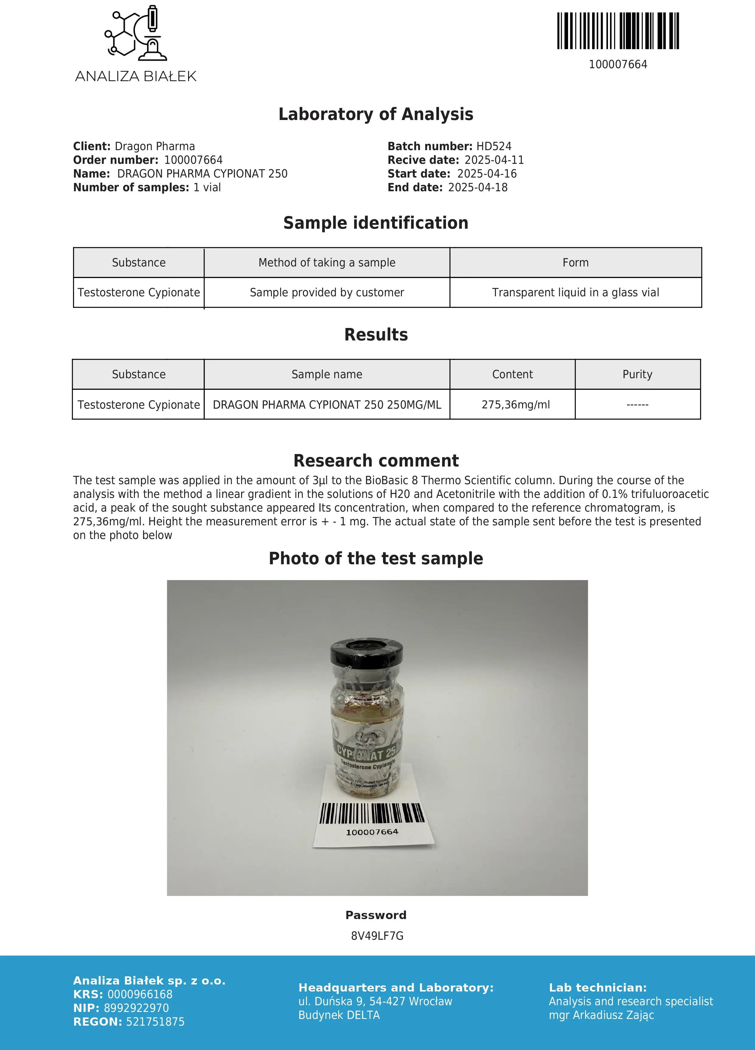 Test Cypionate Lab Test April 2025