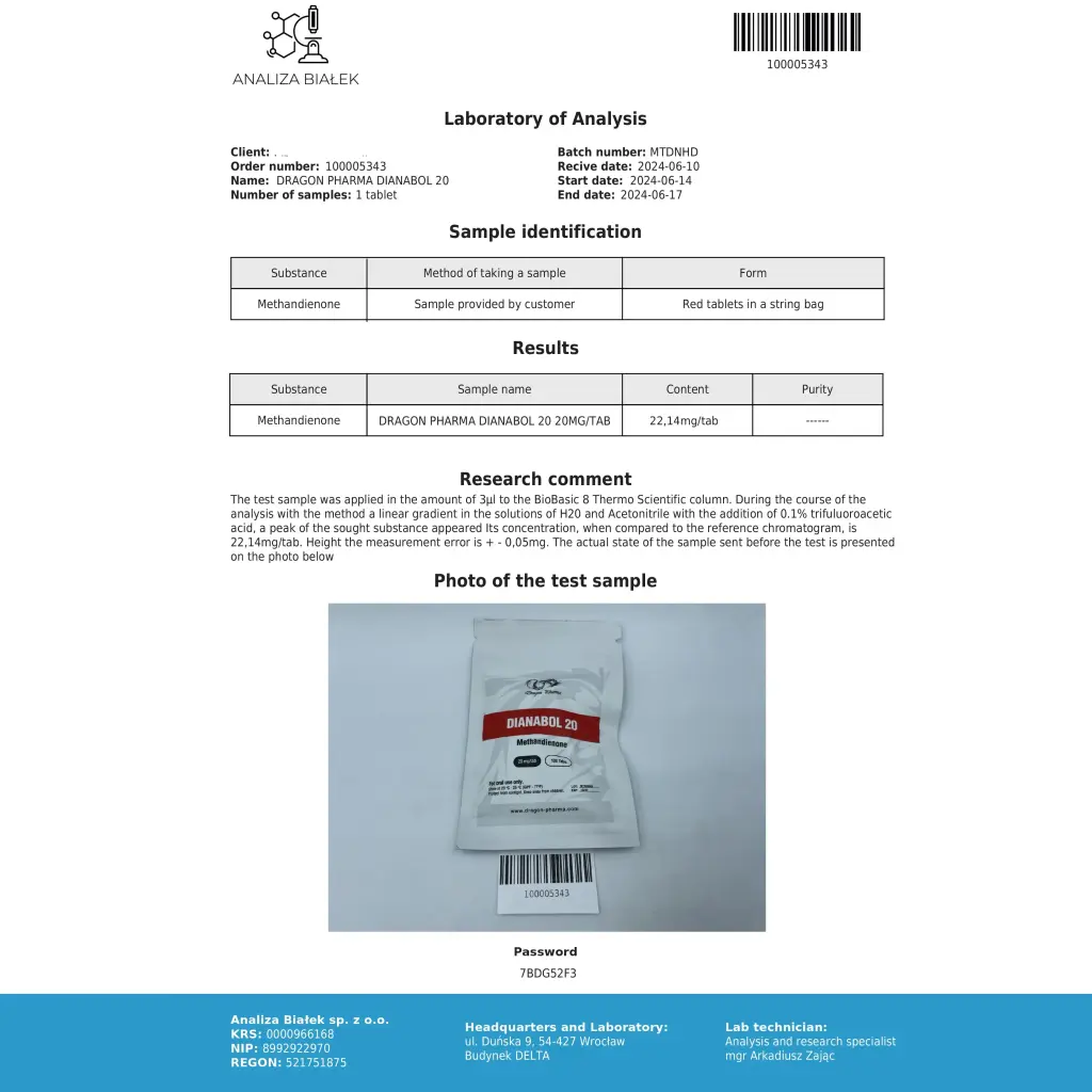 Dianabol 20mg for sale Dianabol 20mg for sale