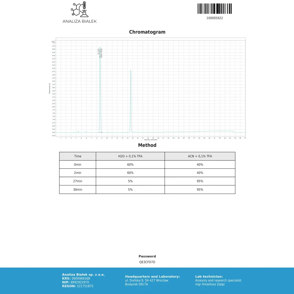 Dianabol Inj for sale