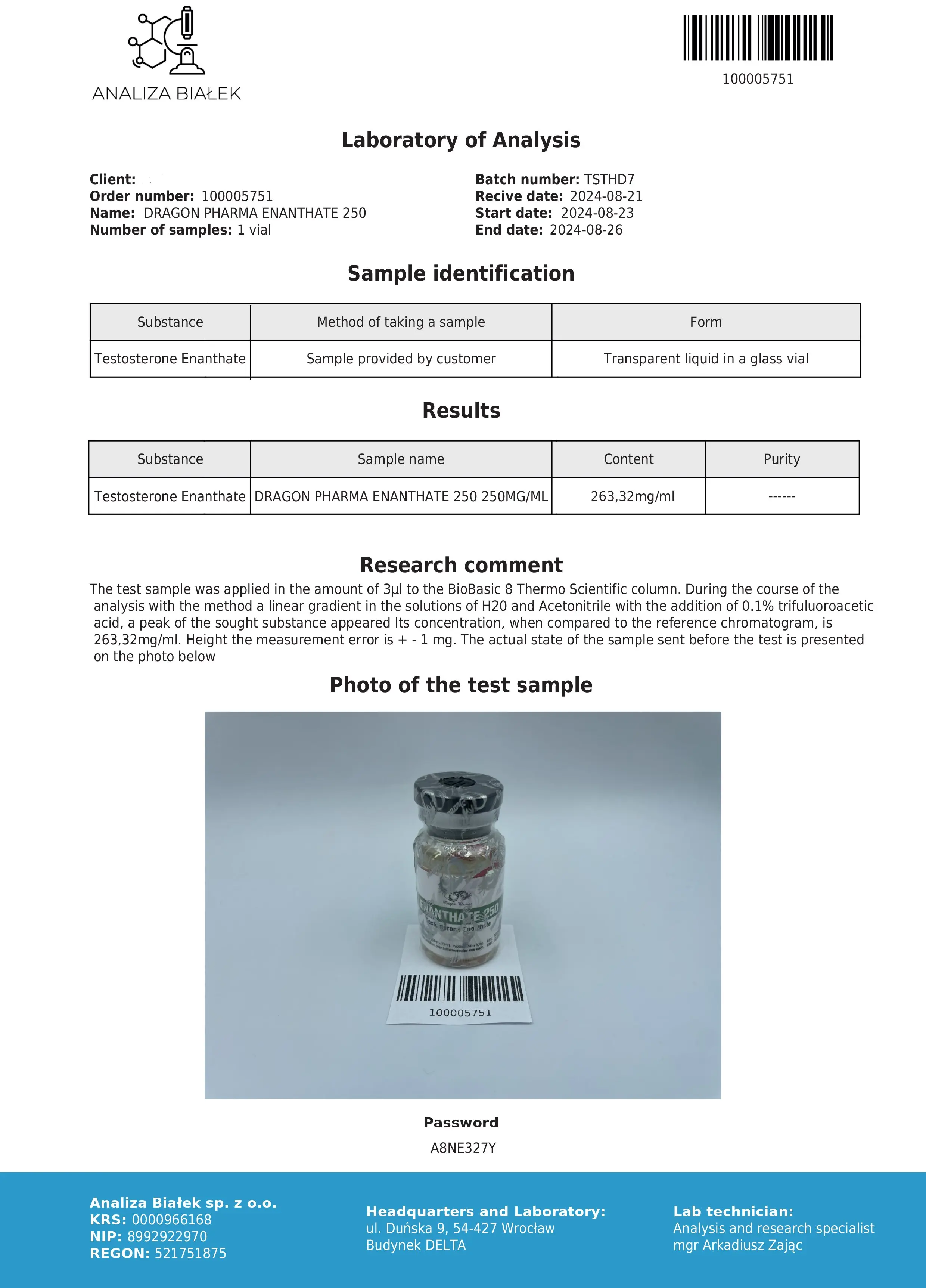 Testosterone Enanthate Lab Test Aug 2024