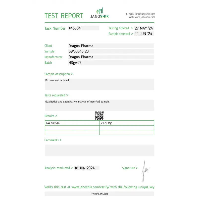 GW 501516 Lab Test