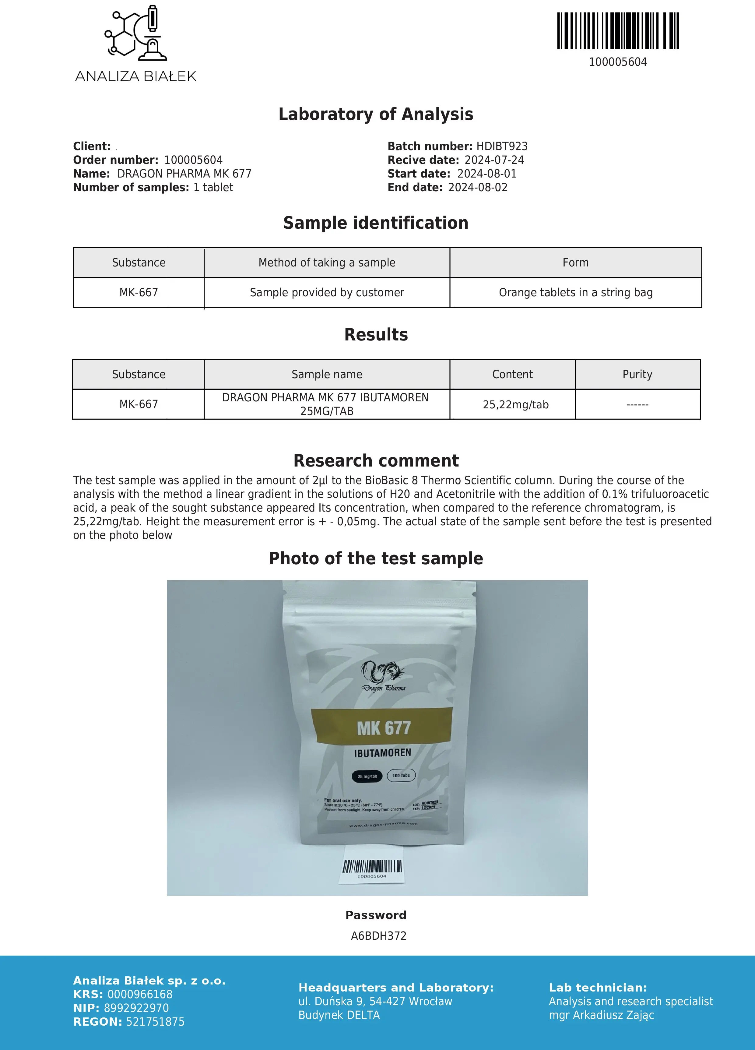 MK-677 Ibutamoren Lab Test