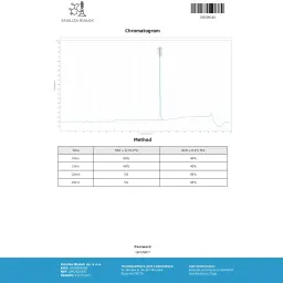 PH-Tropin for sale