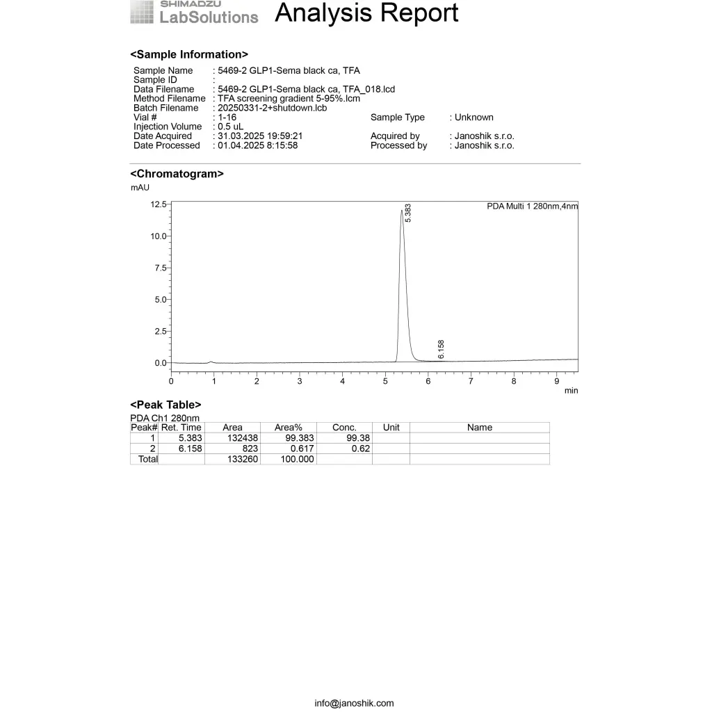 Sema-Pep 5mg for sale