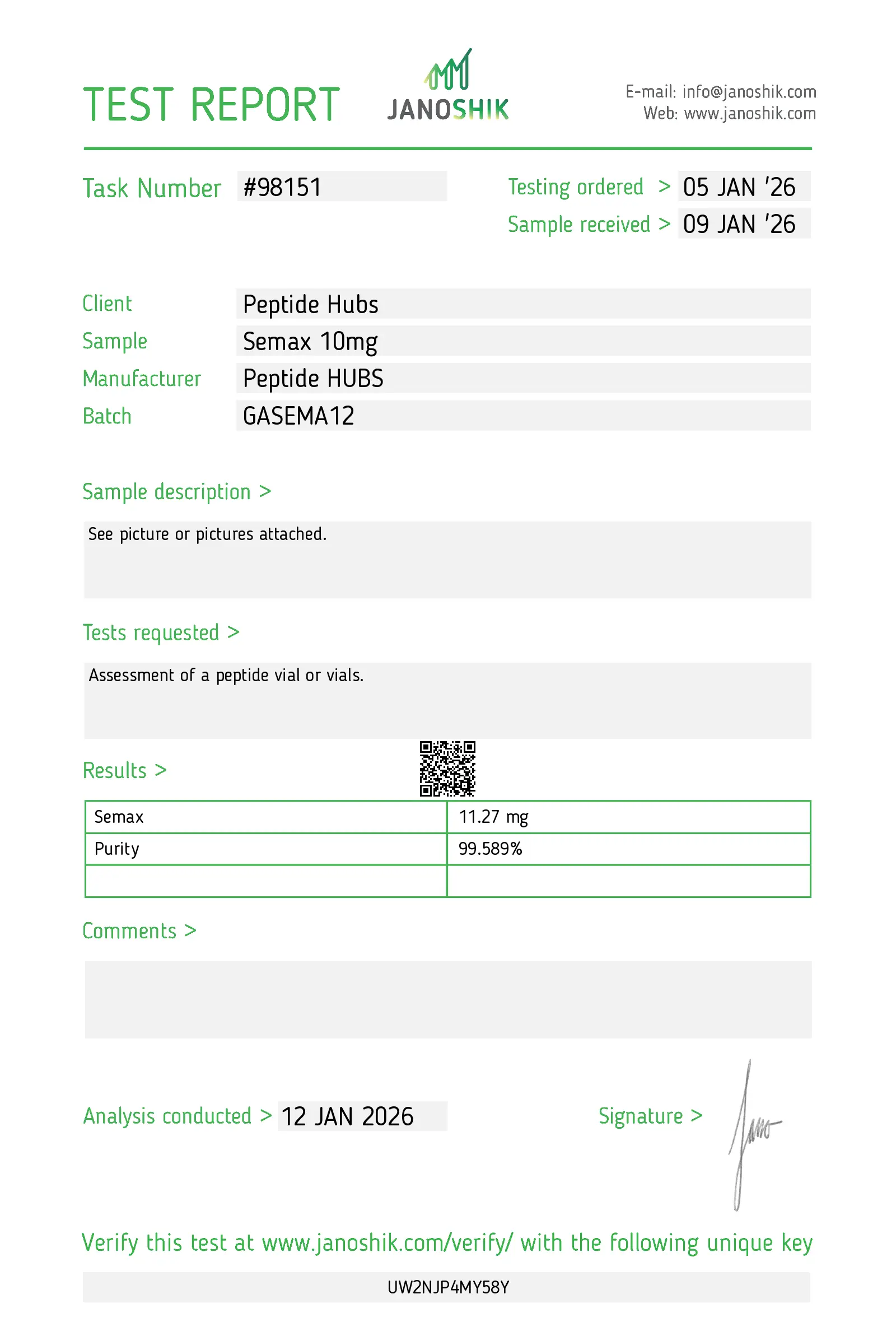 Semax Lab Test