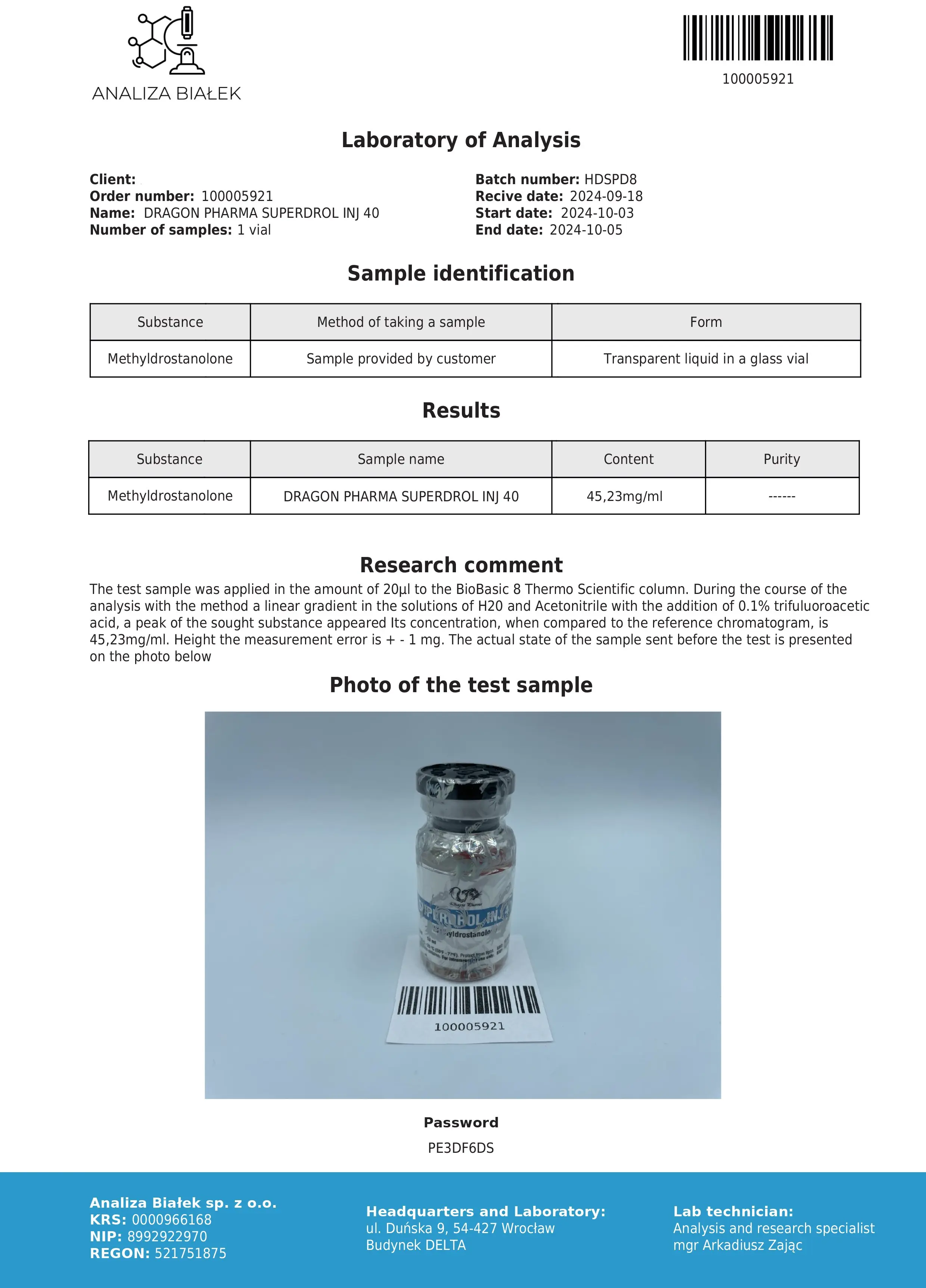 Superdrol Inj Lab Test