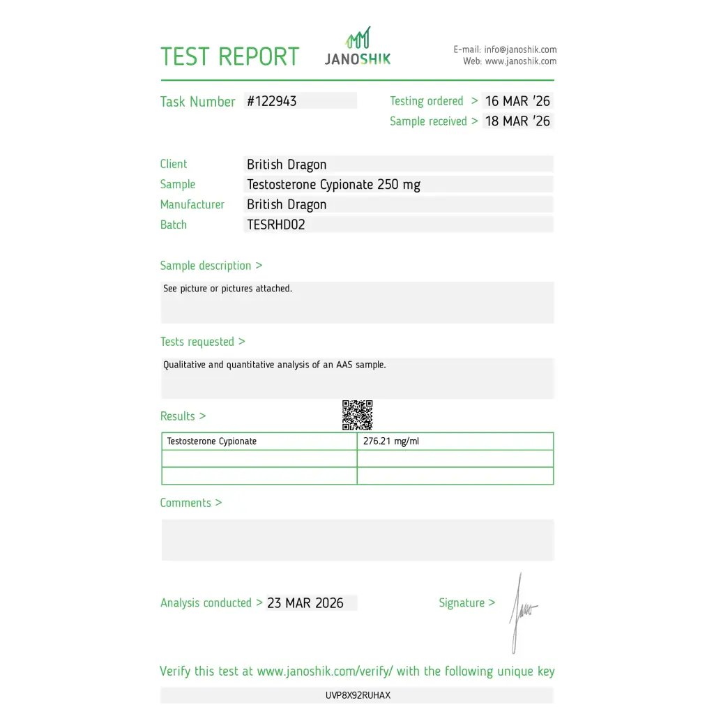 Testabol Depot