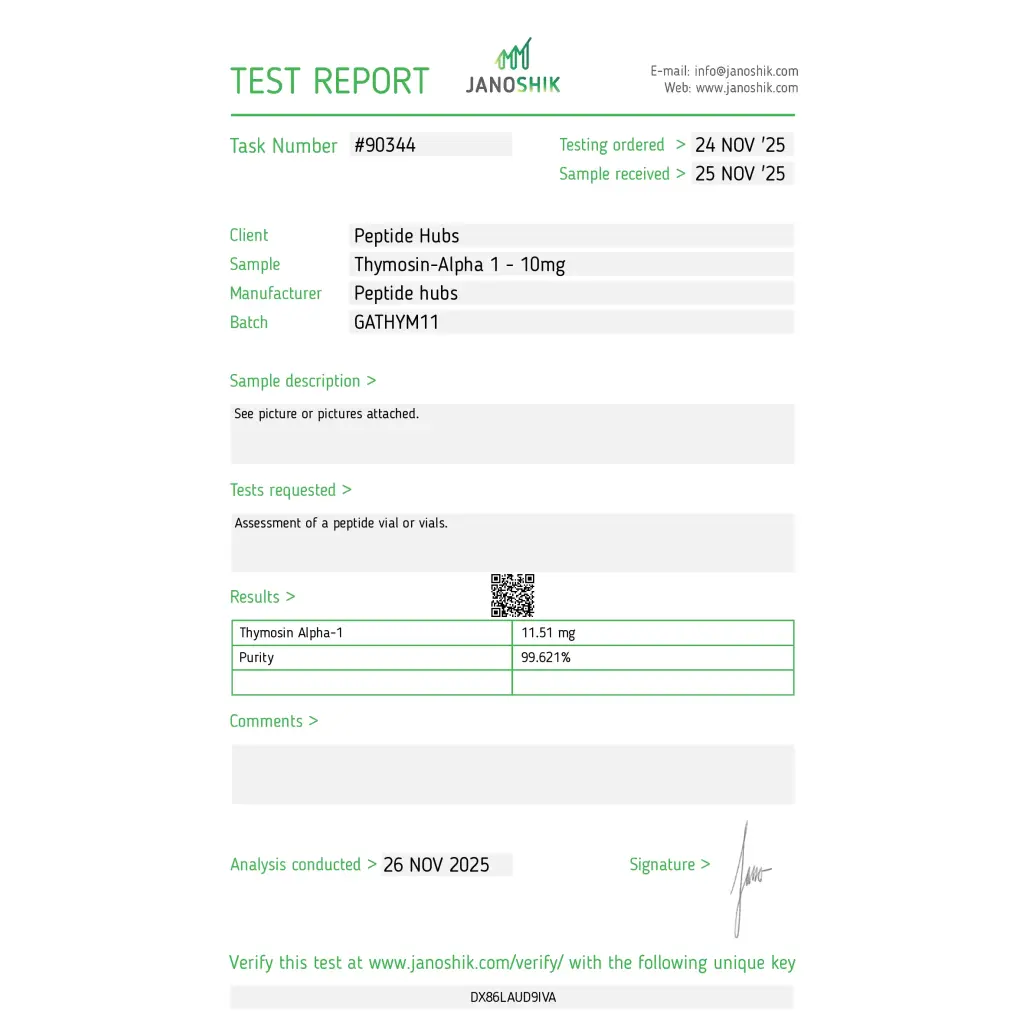 Thymosin Alpha-1 10mg for sale