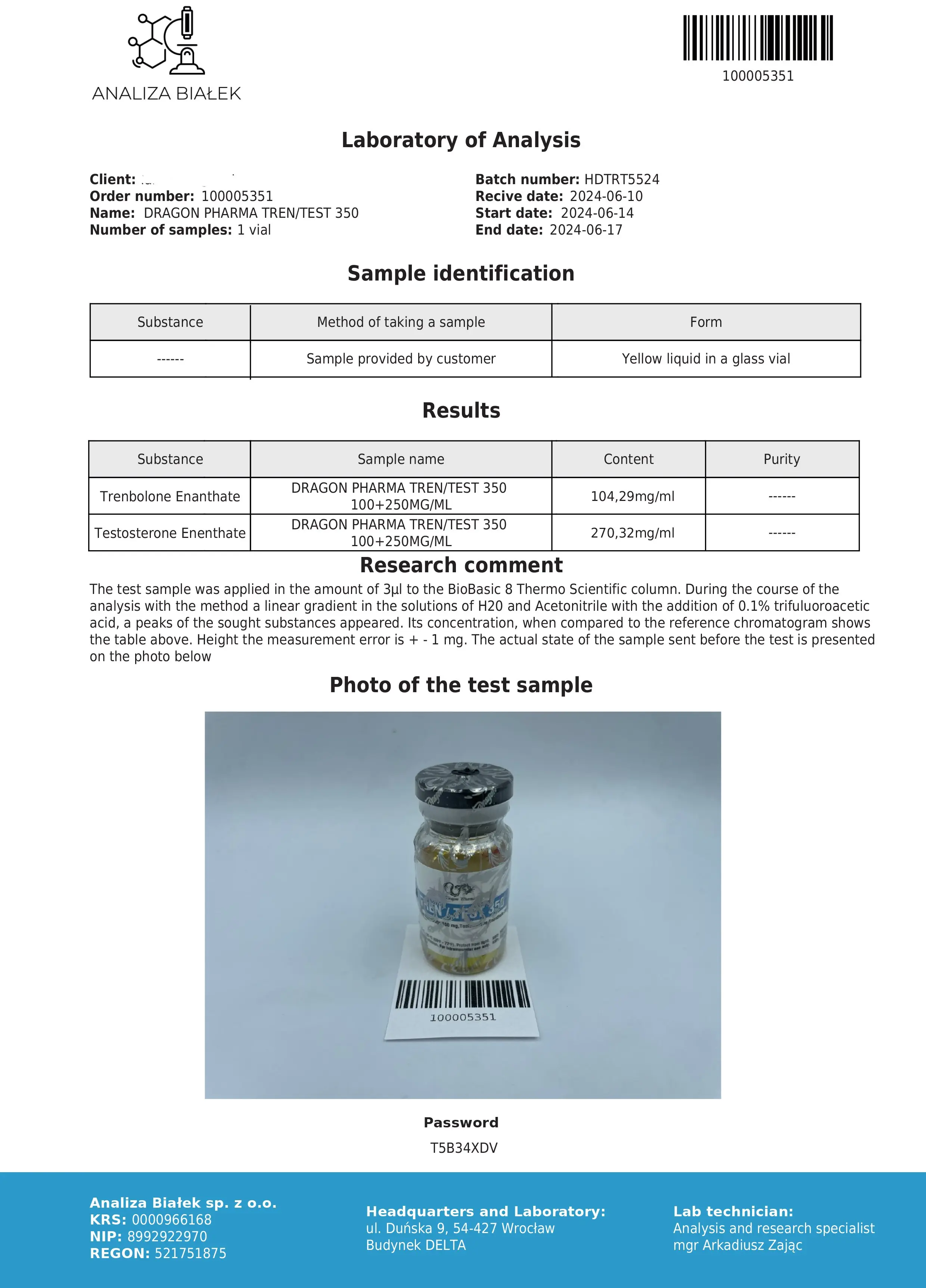 Tren/Test 350 lab test June 2024