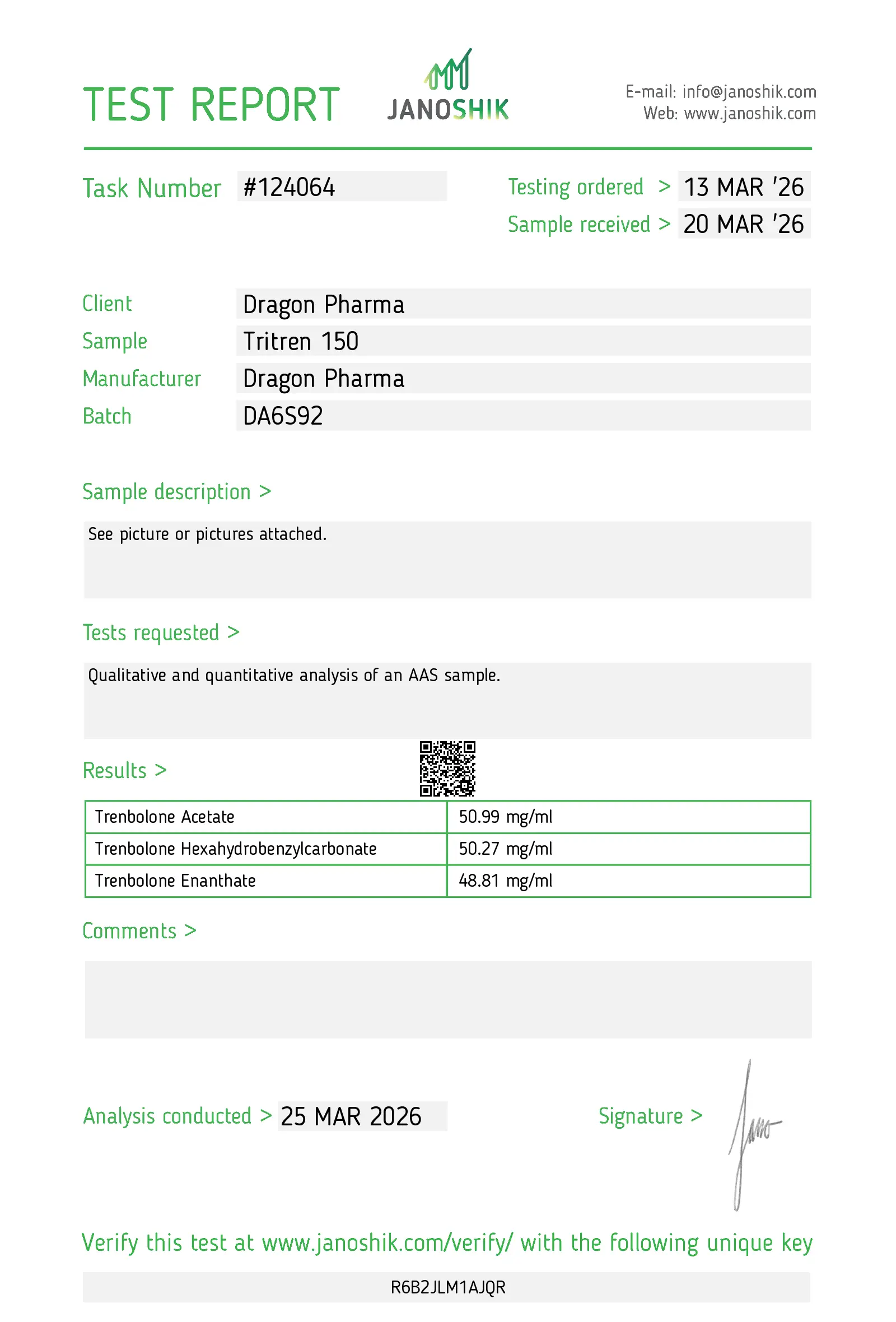 Tri Tren 150 Lab Test March 2026